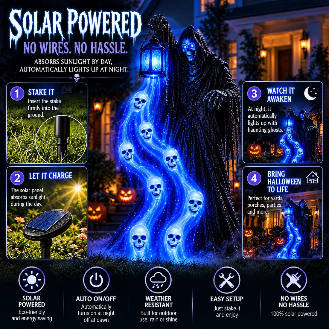 Original SoulReaper image explaining solar charging, automatic night lighting and outdoor setup